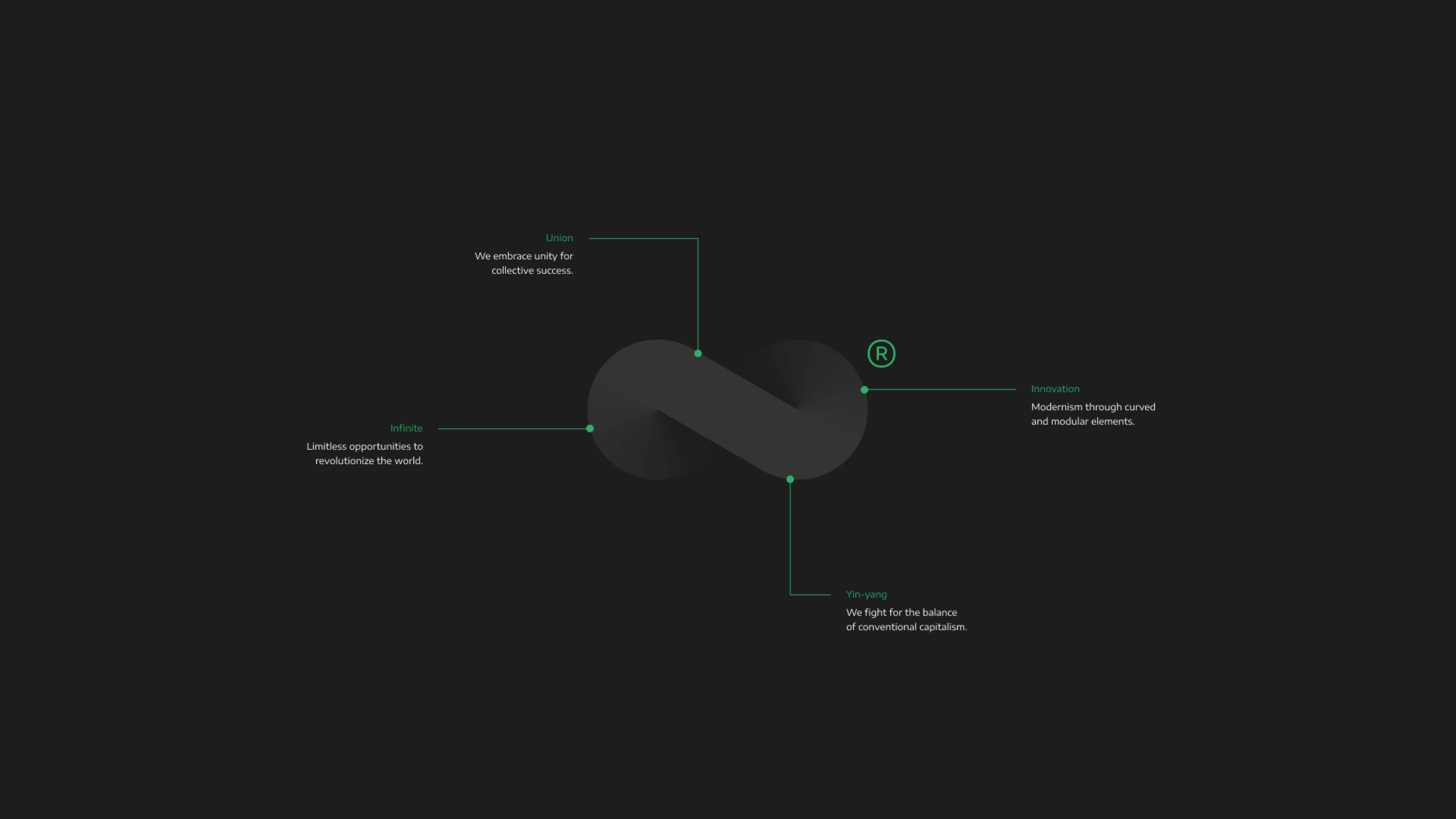 Ellingsen Group's logo anatomy and explanation
